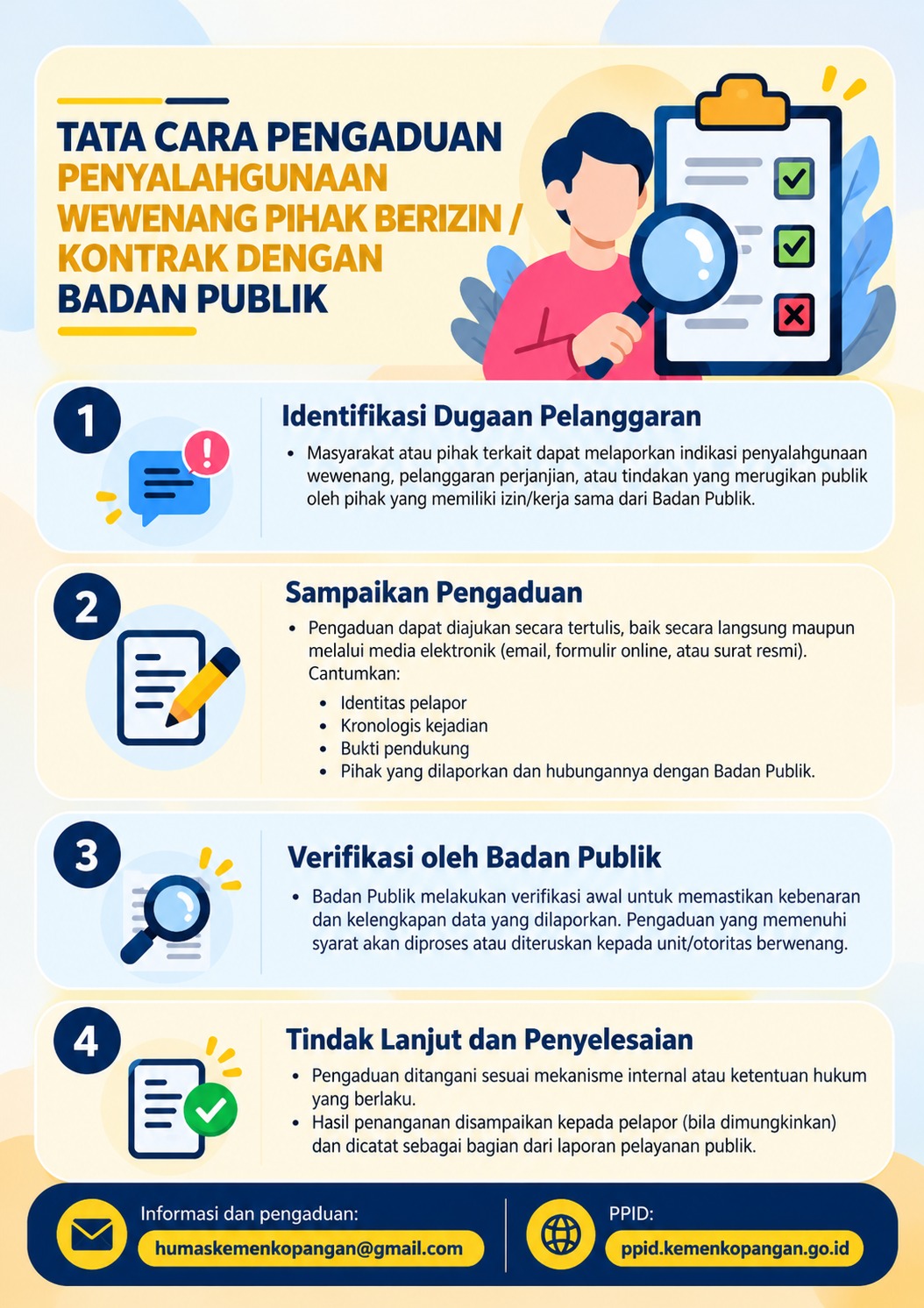 Tata Cara Pengaduan Penyalahgunaan Wewenang Pihak Berizin / Kontrak Dengan Badan Publik 