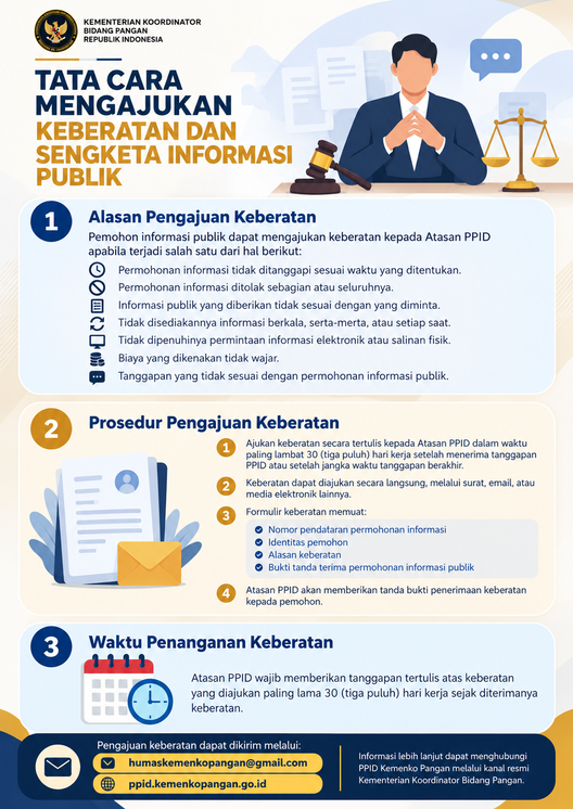 Tata Cara Mengajukan Keberatan dan Sengketa Informasi Publik