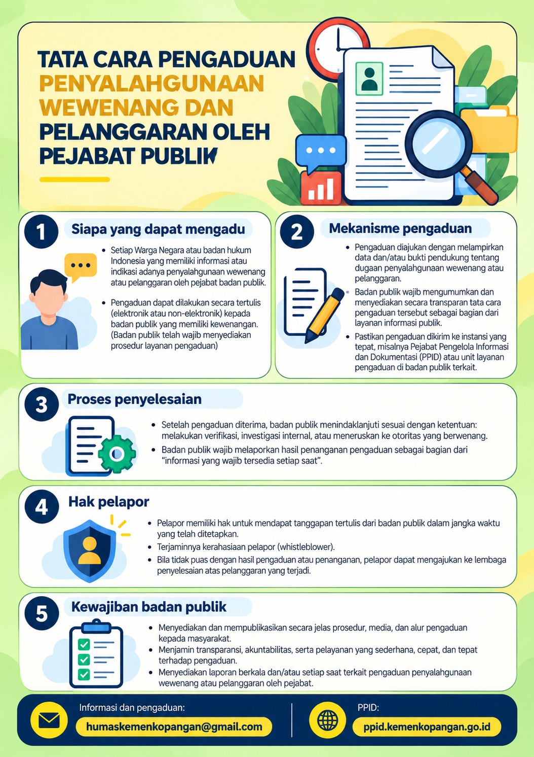 Tata Cara Pengaduan Penyalahgunaan Wewenang dan Pelanggaran oleh Pejabat Publik